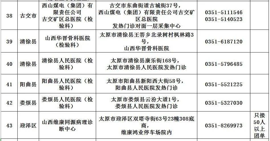 山西省医科大学第一医院核酸检测全攻略，流程、费用与注意事项