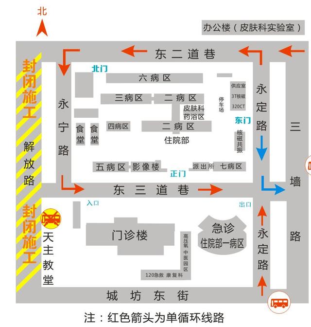 山西省太原妇产医院具体位置及就医指南，交通路线全解析