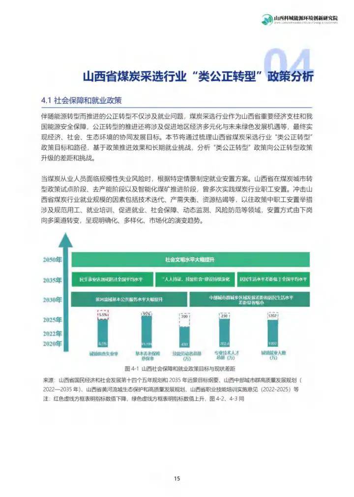 山西省疲情背后的经济困境与转型之路