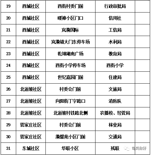 山西宁武县疫情最新动态，防控措施与社区应对全面解析
