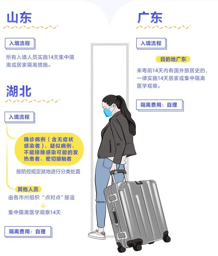 山西省境外输入疫情最新消息，防控措施与最新动态解析