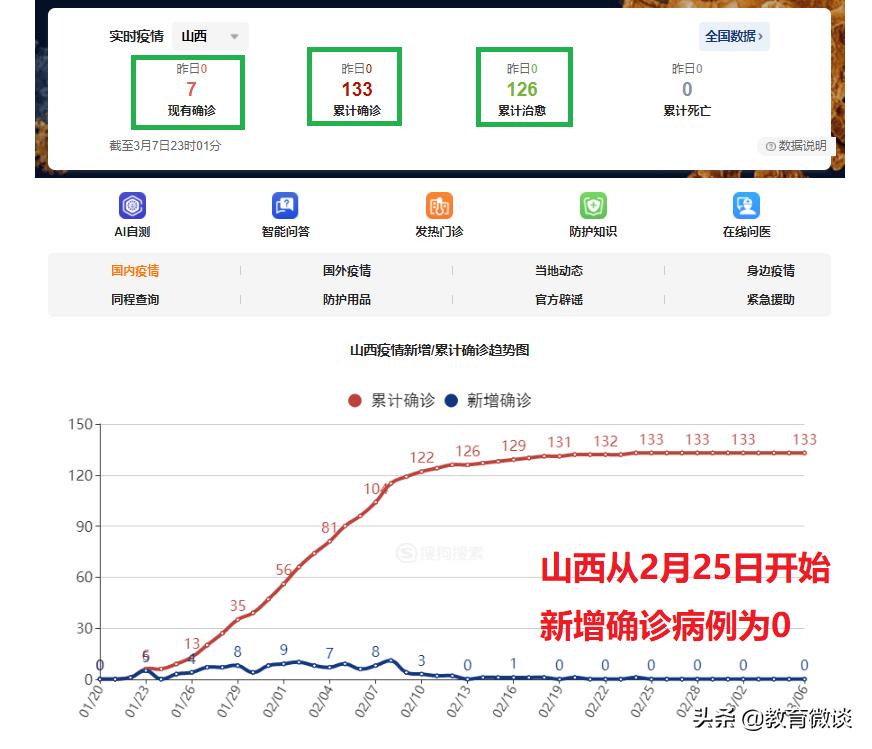 山西省最新疫情动态，防控措施与数据公布全面解读