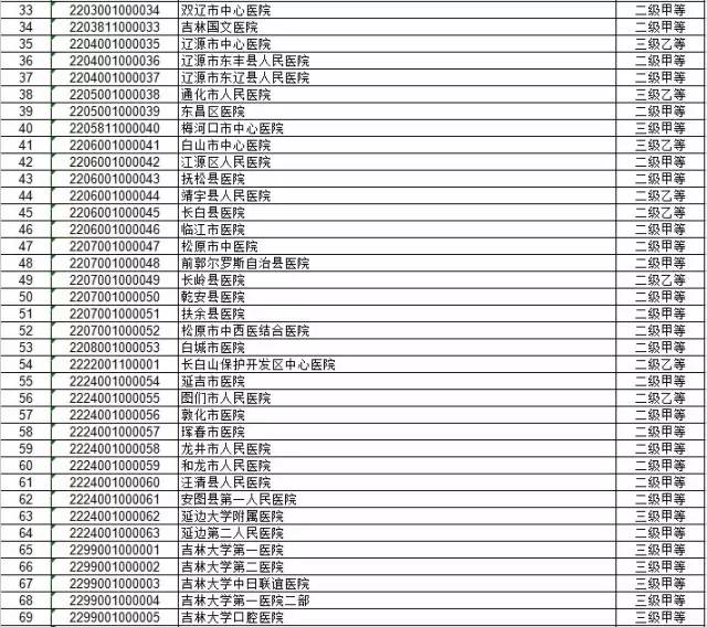 山西省大医院电话是多少？最新联系方式及就医指南