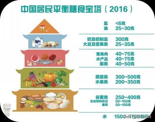 山西省病，探析地方性疾病与健康挑战