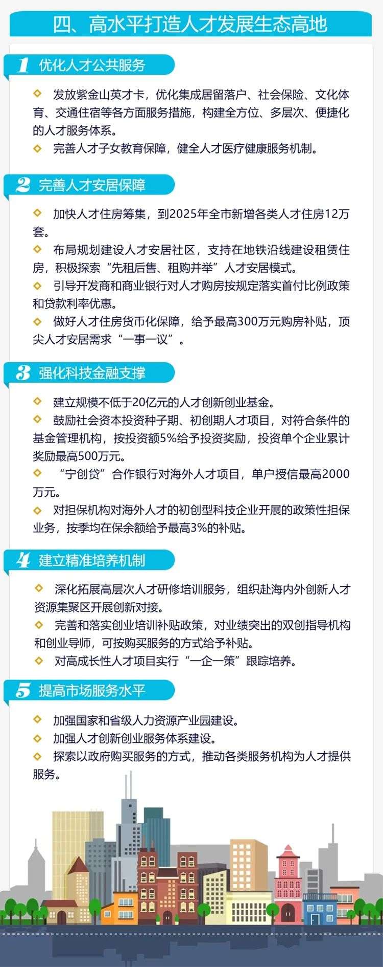 山西企业如何应对南京最新人才引进政策？全面解析与应对策略