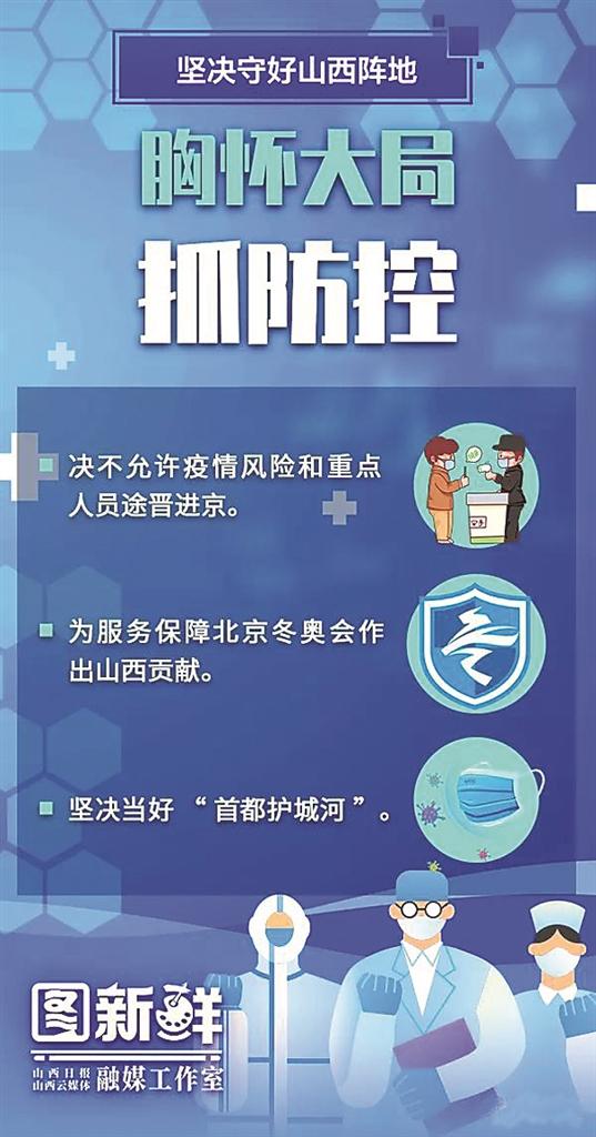 山西对北京最新疫情政策，联防联控，筑牢首都护城河