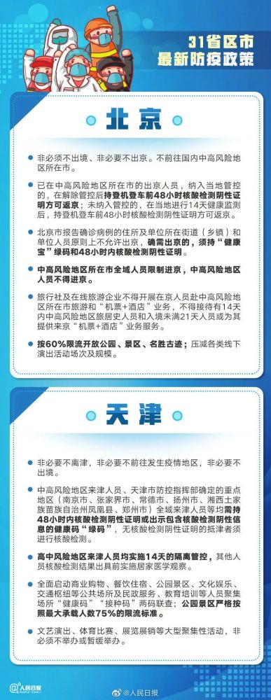 山西对北京人员防控政策解析，最新措施与应对指南