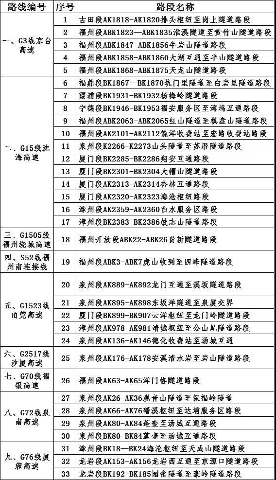 山东疫情最新动态与上海返沪政策解析，出行必读指南