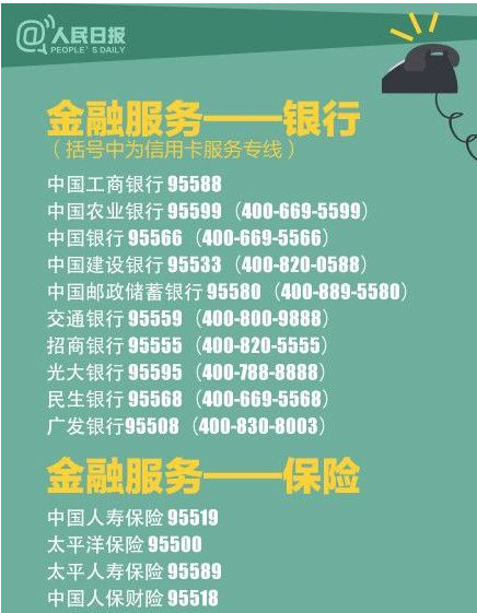 山东省银行投诉电话大全，如何有效维护您的金融权益