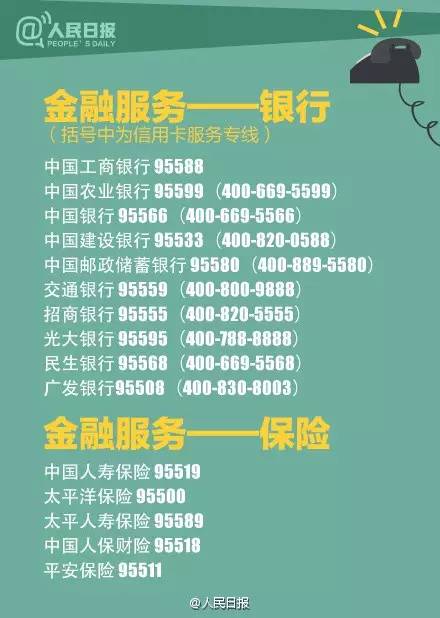 山东省银行投诉电话大全，如何有效维护您的金融权益
