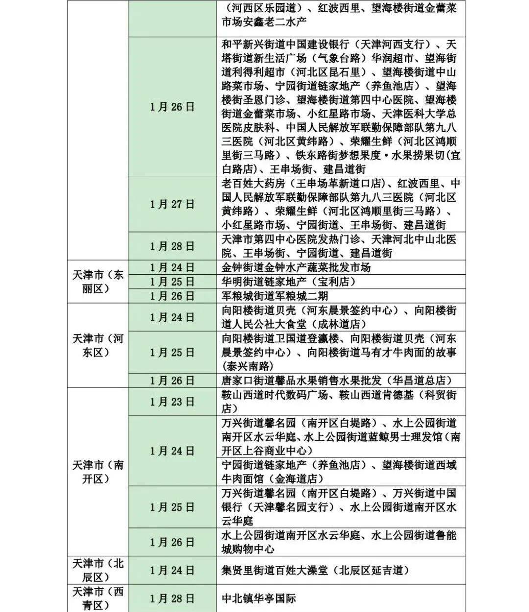 山东省疫情上报机制，透明化与高效防控的关键