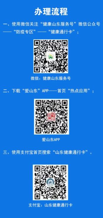 山东省健康码（绿码）申请全攻略，步骤详解与常见问题解答