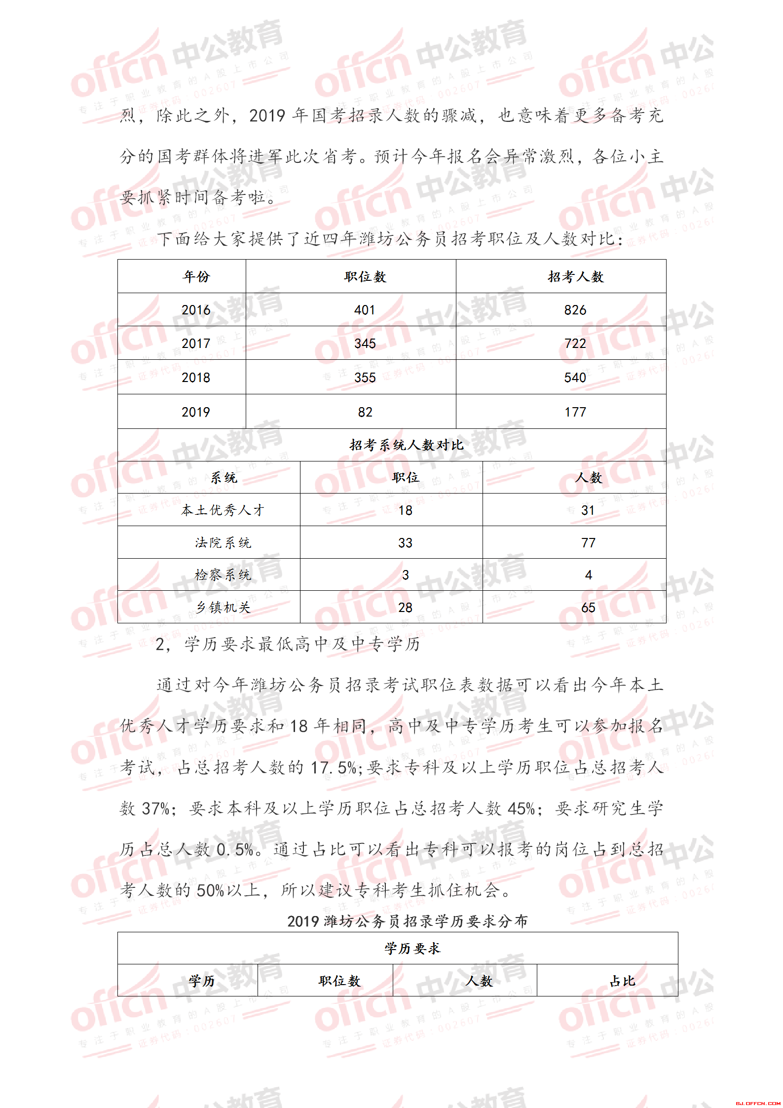 山东省考应届生界定，2024年最新政策解读与报考指南