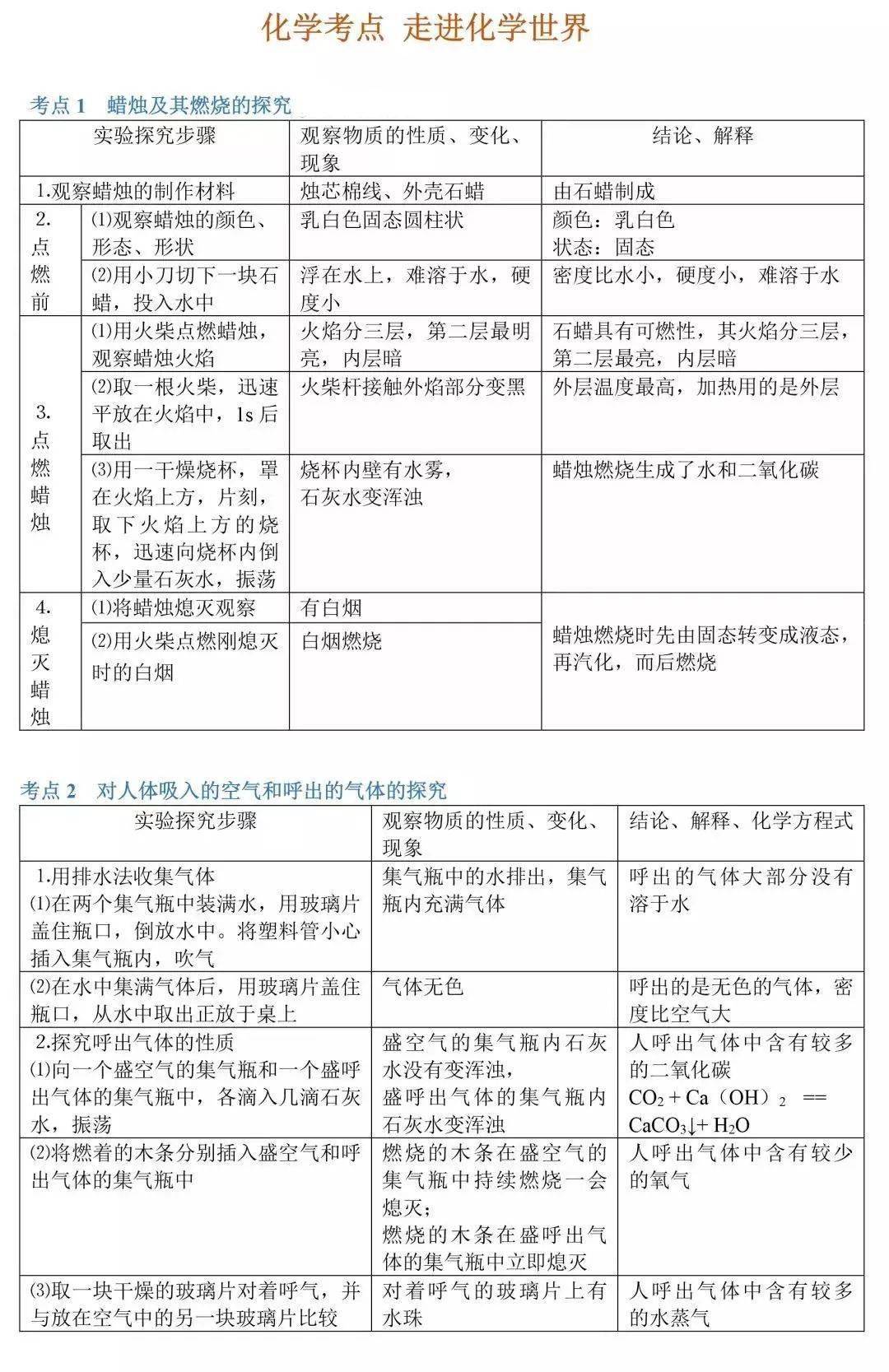 山东省考应届生比例，政策解读与备考建议
