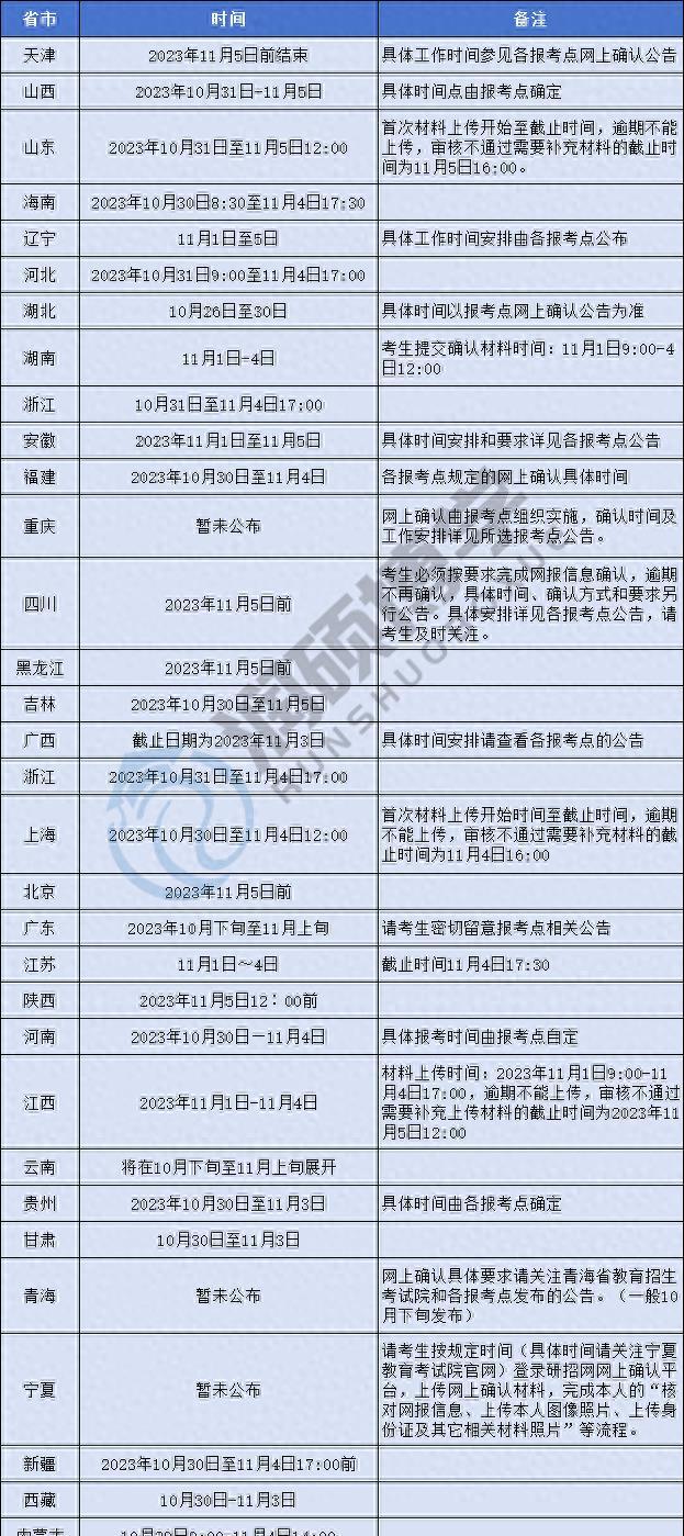 2024山东省考是否限制应届生？最新政策解读与备考建议