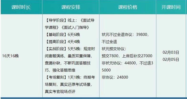 山东省考申论时长解析，如何高效利用150分钟完成高质量作答