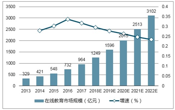 2024年山东省考人数预测，竞争趋势分析与报考建议