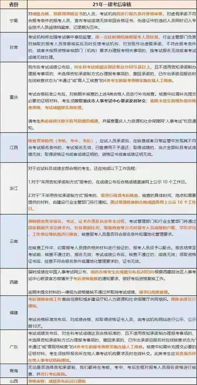 山东省考历年招聘人数深度分析，趋势、变化与备考策略