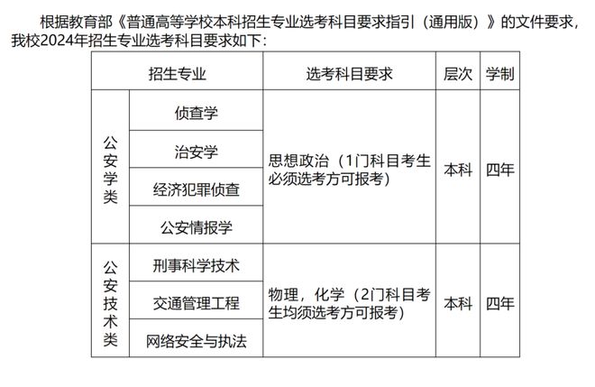 山东省考对应届生的定义，2024年最新政策详解