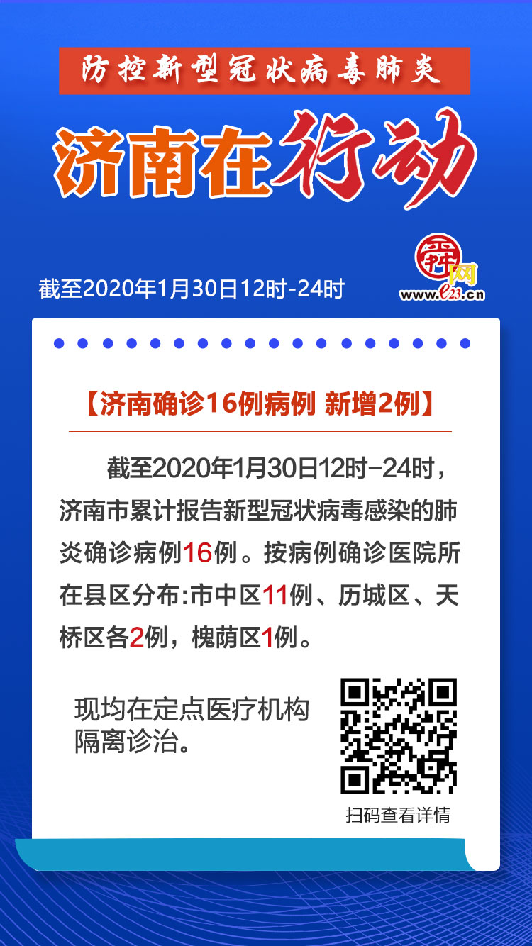 山东省济南市新冠肺炎防控措施与成效分析