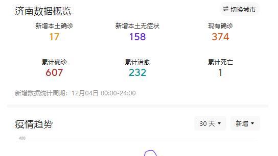 山东省济南市封城了吗？最新政策与市民生活指南