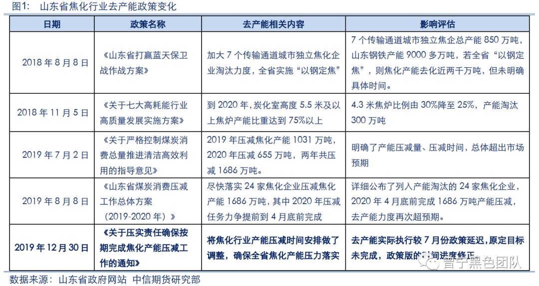 山东省环保停产企业现状分析，政策影响与行业转型之路