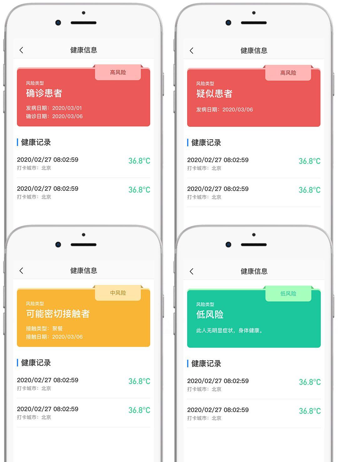 山东健康码在重庆可用吗？跨省健康码互认政策解析