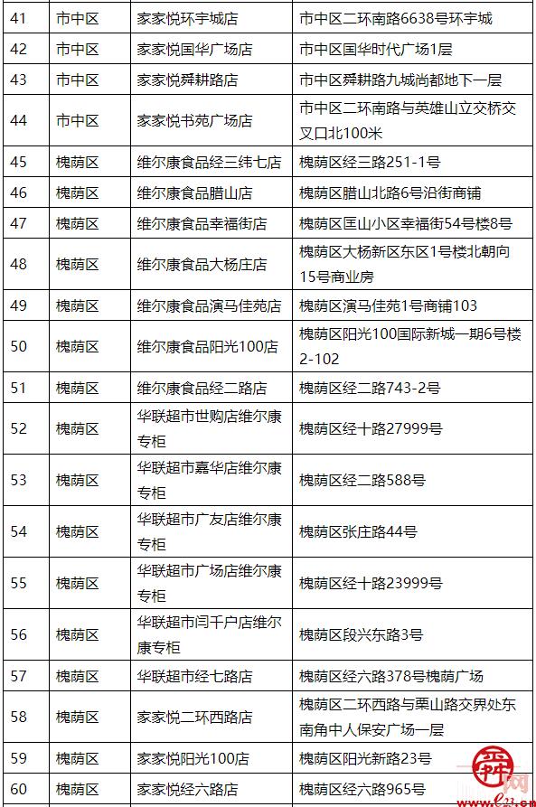 山东济南最新疫情防控文件解读，精准施策下的城市守护战