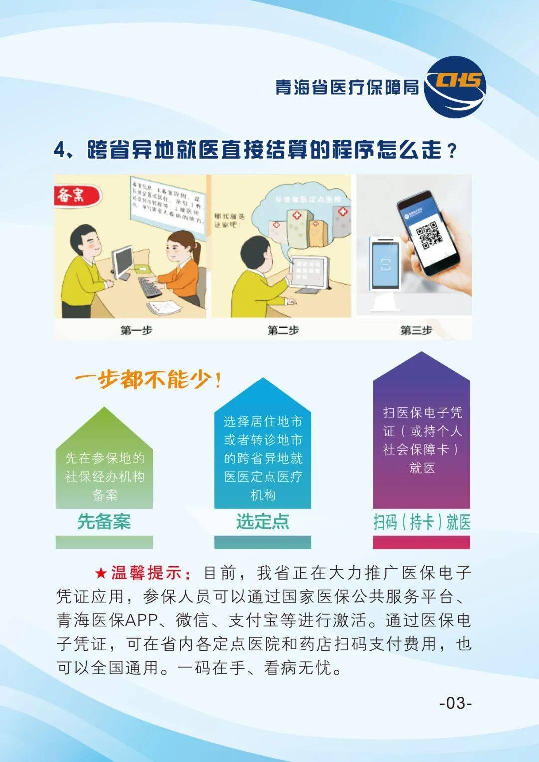 青海省疫情现状，最新防控措施与民众应对指南