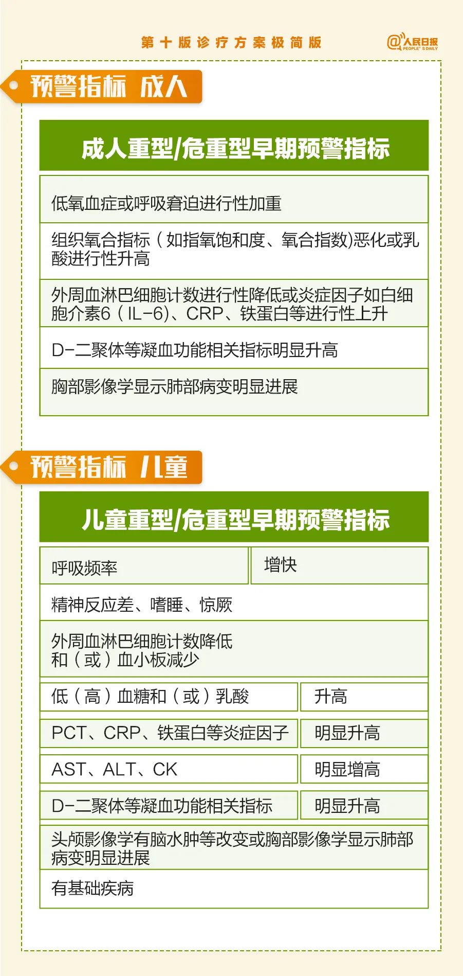 青海省最新疫情通知公告，防控措施与健康指南