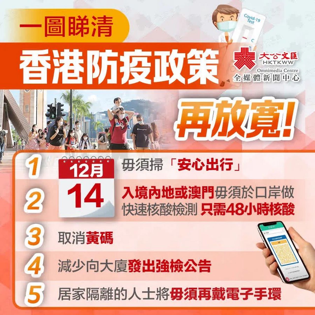 青海省最新疫情通知与香港疫情防控措施对比分析