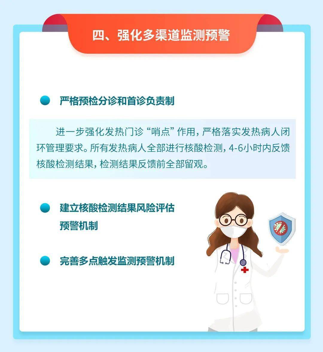青海省最新疫情通知与上海疫情防控措施对比分析