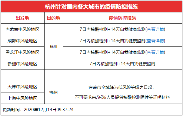 青海省疫情最新通知与杭州防控政策动态解读