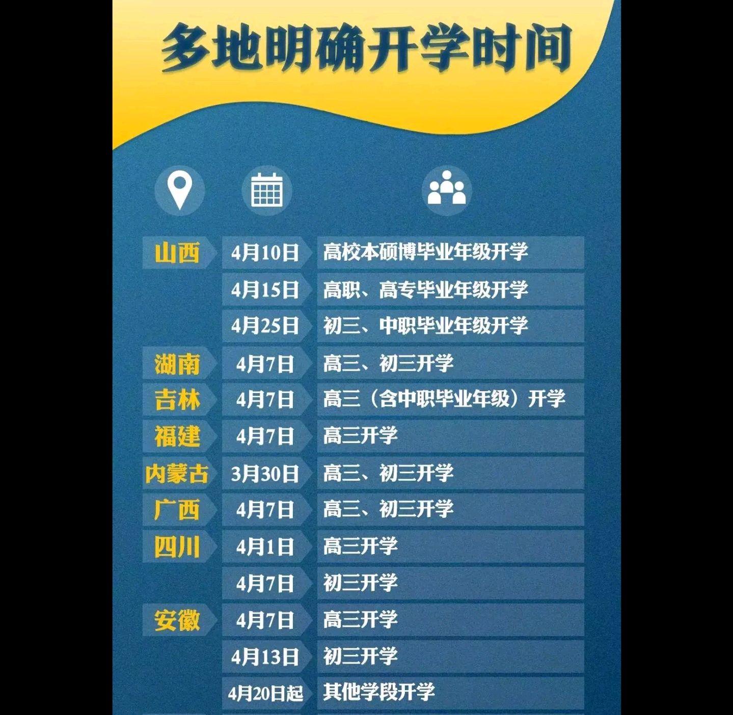 最新青海省疫情通知与贵阳防疫动态，两地防控措施全面解读