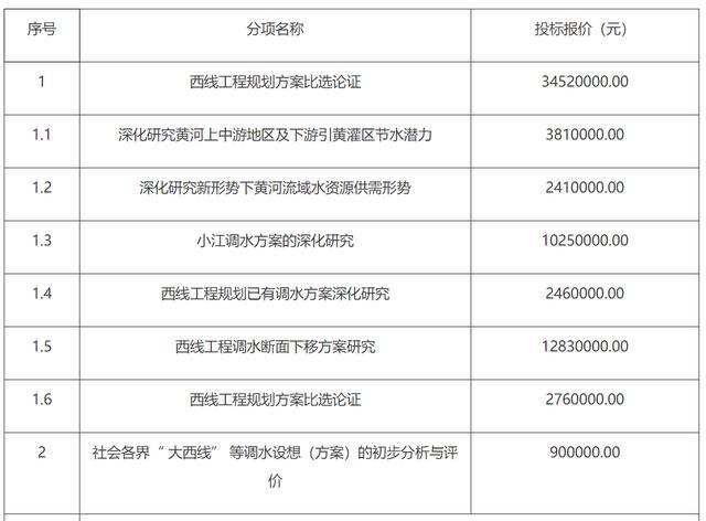 青海省疫情管控升级，沈阳最新政策调整，双城防疫措施对比分析