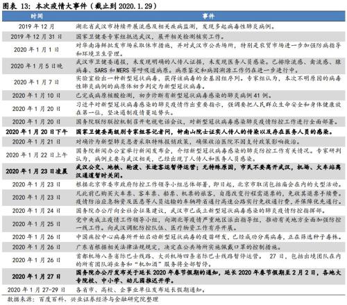 青海省疫情管控与福州最新政策，双城防疫措施对比分析