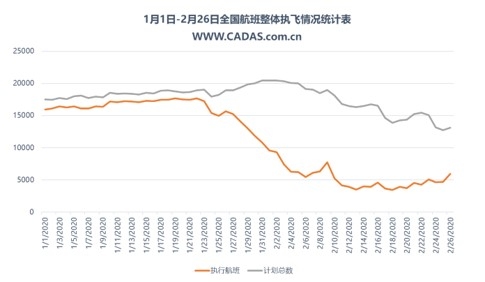 青海省疫情管控与福州最新政策，双城防疫措施对比分析