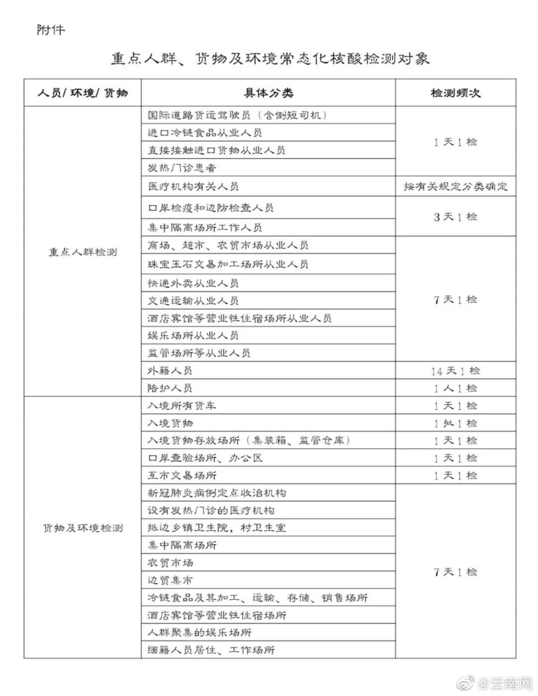 青海省疫情防控最新通告，全面解读与应对措施