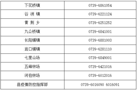青海省疫情防控咨询电话全指南，最新号码、使用技巧与常见问题解答