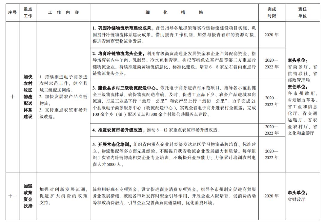 青海省疫情防控指挥部通告全解析，政策要点与民众应对指南