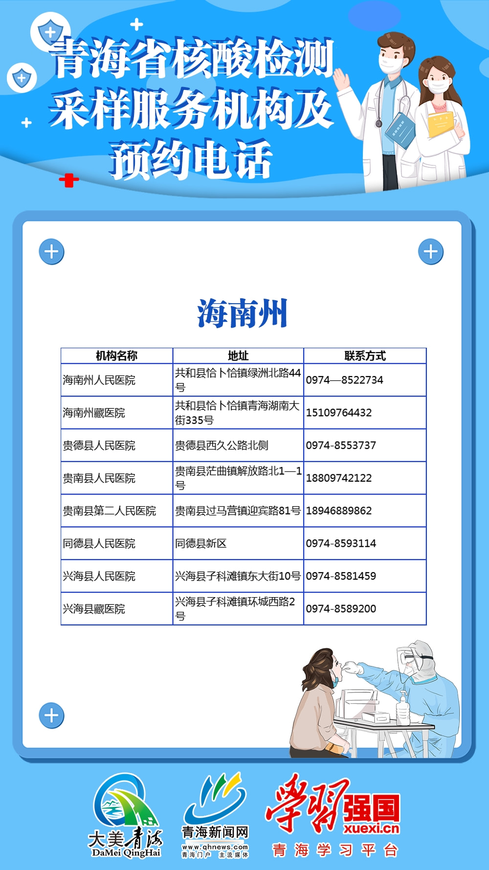 青海省疫情防控电话号码大全，最新官方联系方式及使用指南