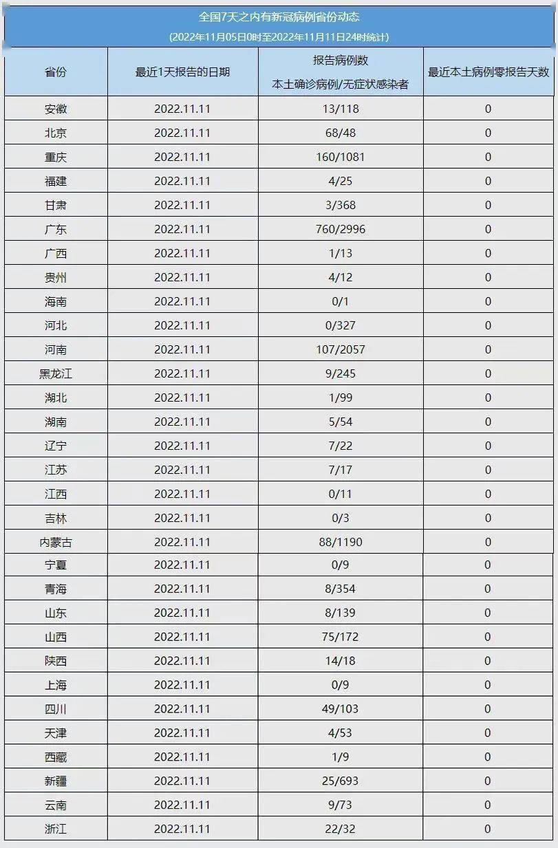 青海省疫情报告与台湾省最新动态，两地防疫措施对比分析