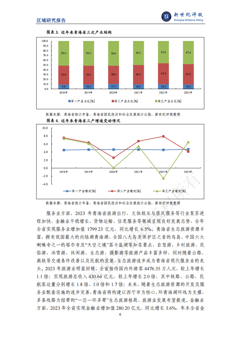 青海省与山东省最新疫情报告，防控措施与现状分析