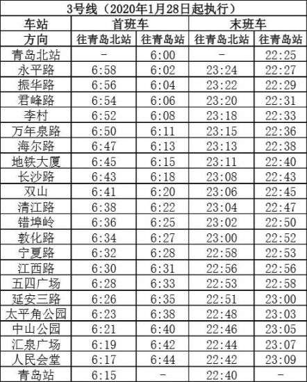 青海省疫情最新动态与济南市防控措施同步更新