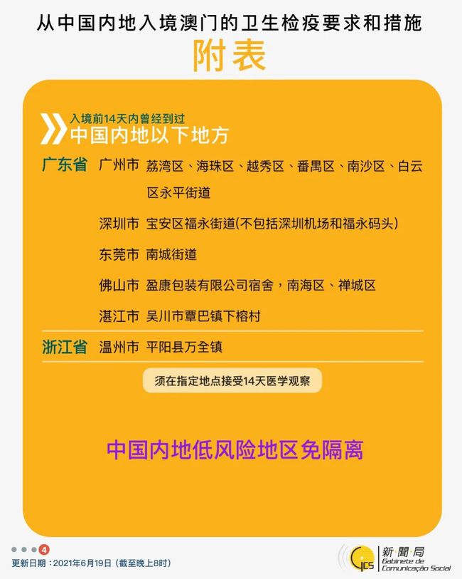 青海省疫情最新动态与澳门防疫措施对比分析