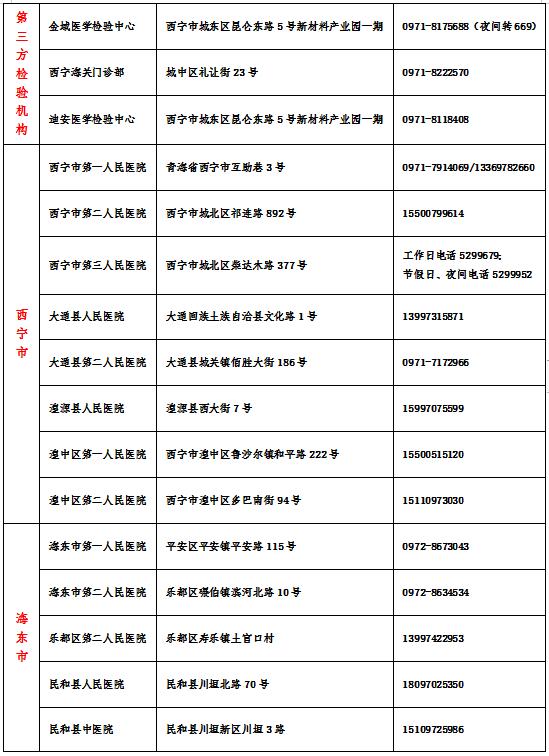 青海省最新疫情通告，防控措施与居民指南