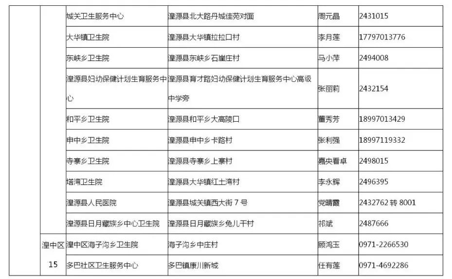 青海省最新疫情通告与广州防控措施对比分析