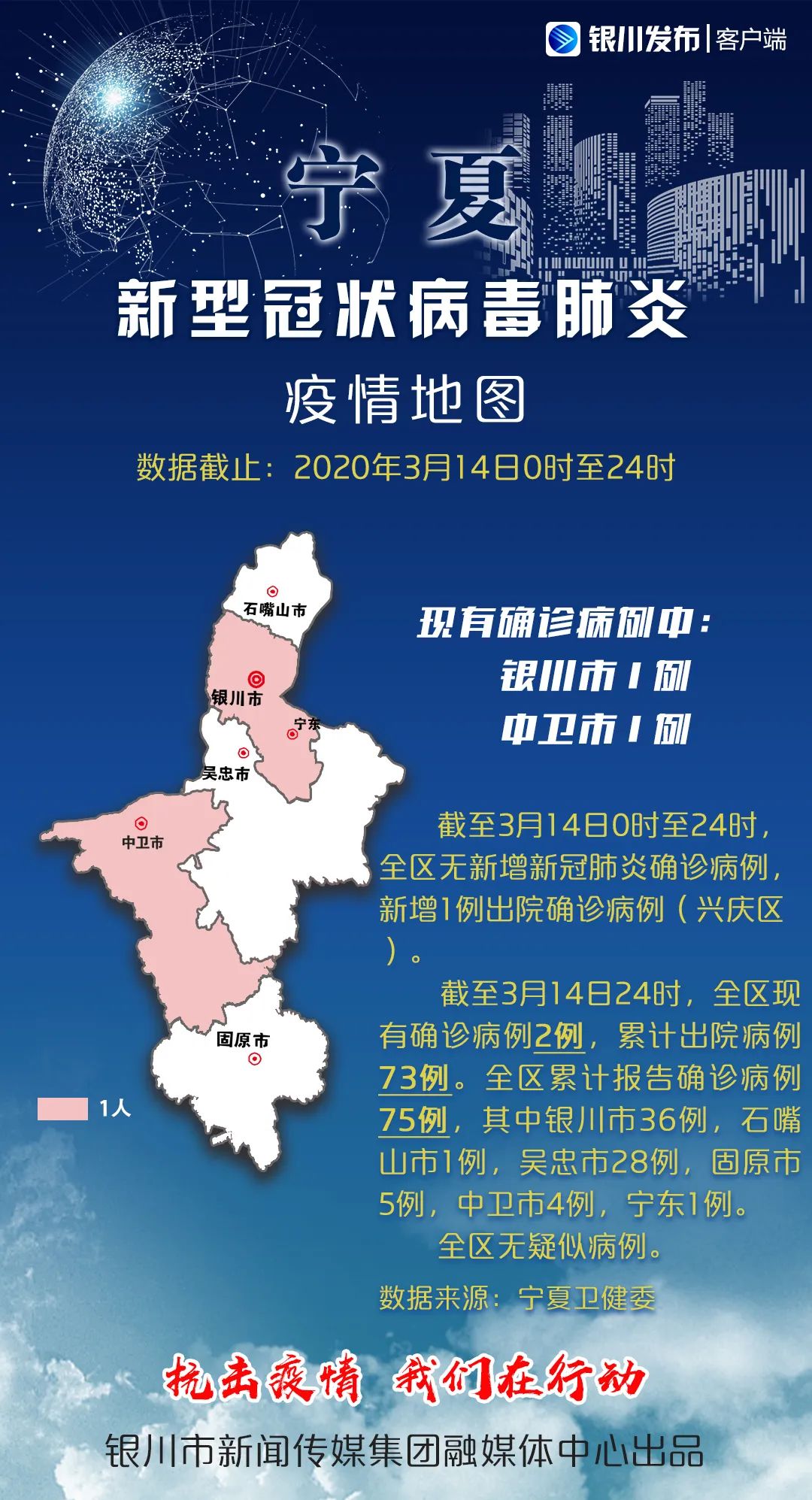 宁夏银川疫情最新动态，当前风险等级与防控措施全面解析