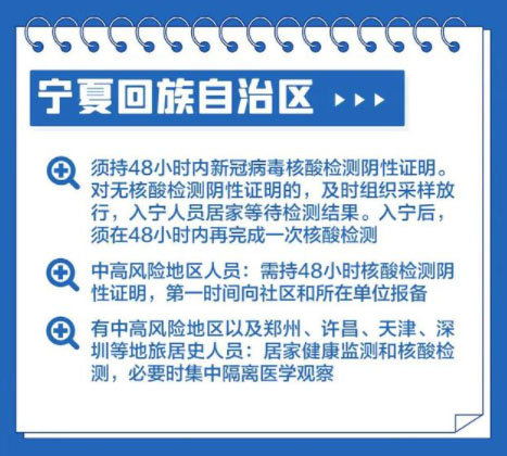 宁夏回族自治区最新防疫政策解读，全面优化措施助力复工复产