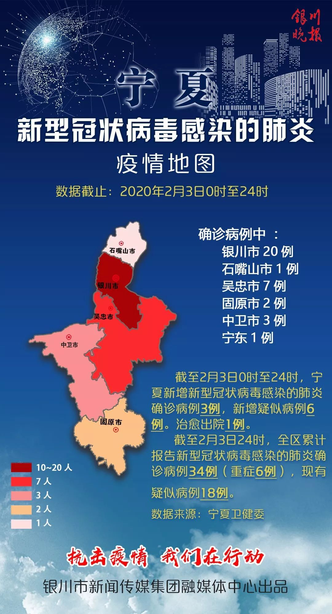 宁夏回族自治区疫情防控办，筑牢西北健康屏障的先锋力量